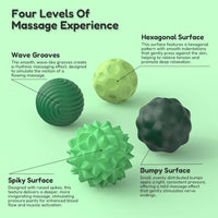 Magnetic Sensory Fidget Balls - The Wandering Satchel